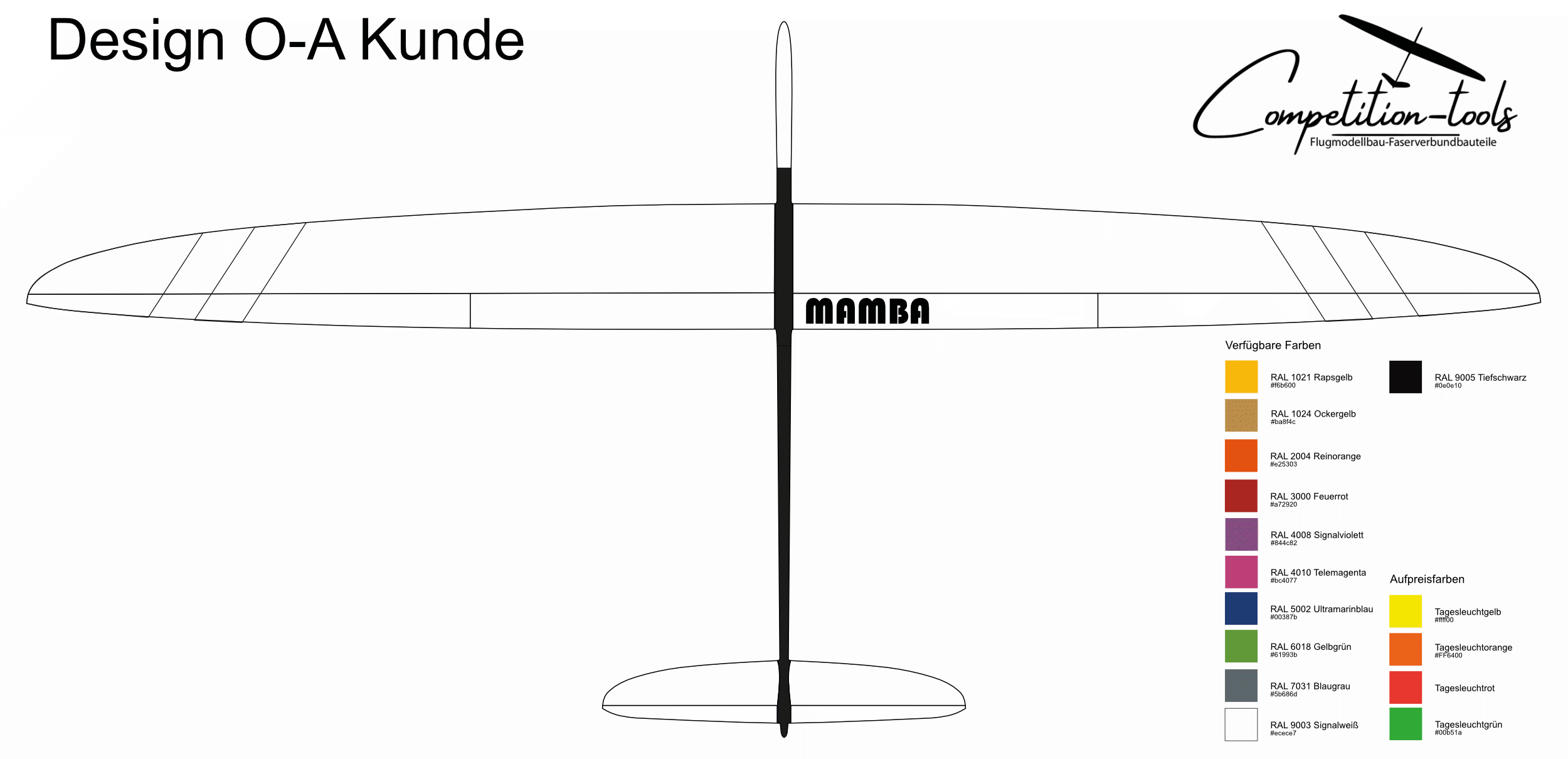 Mamba_Design_OS A Kunde